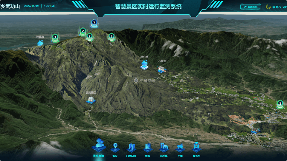 改则倾斜摄影技术在旅游规划中的应用？